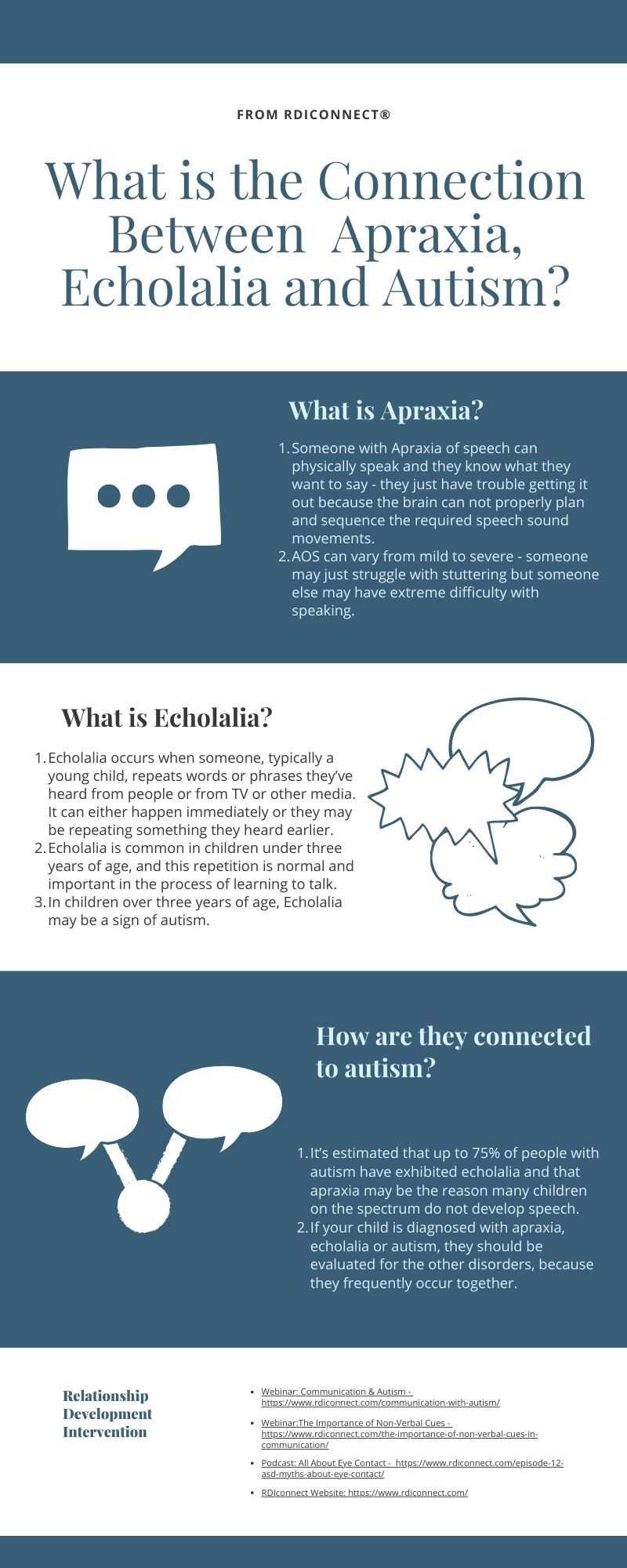 autism, echolalia, and apraxia infographic